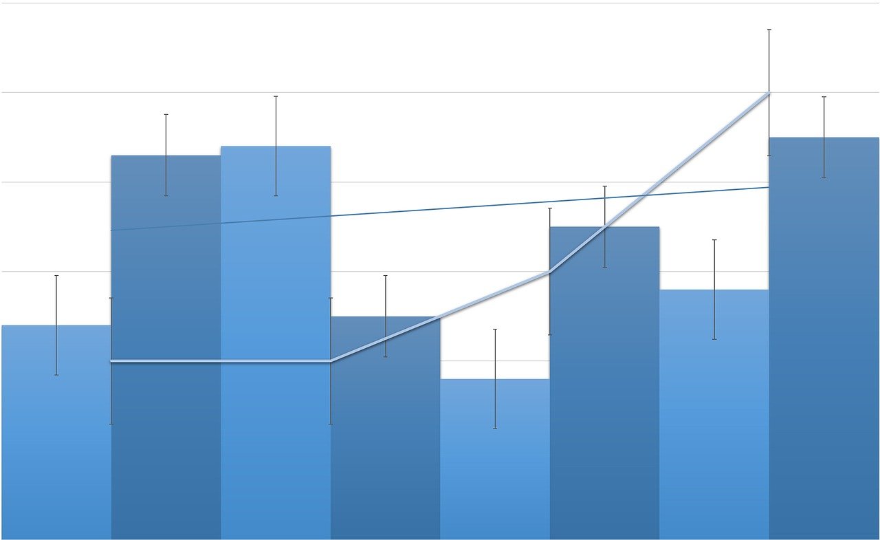 三月十七日油價調整最新消息，市場走勢分析與預測報告發布